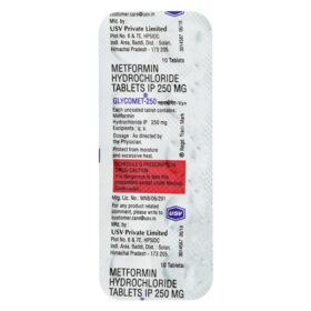glycomet 250mg